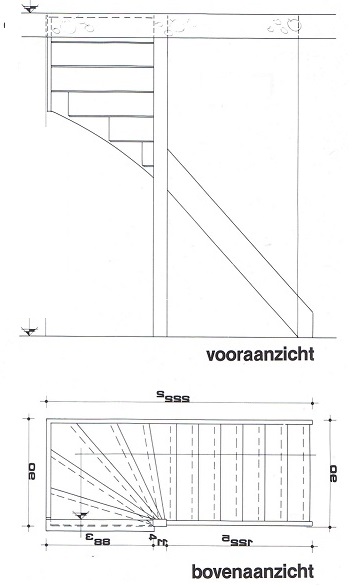 Trap bovenkwart linksom