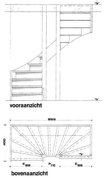 tweekwarten trap rechtsom